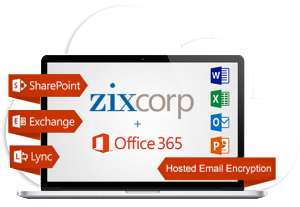 ZixGateway for Office 365